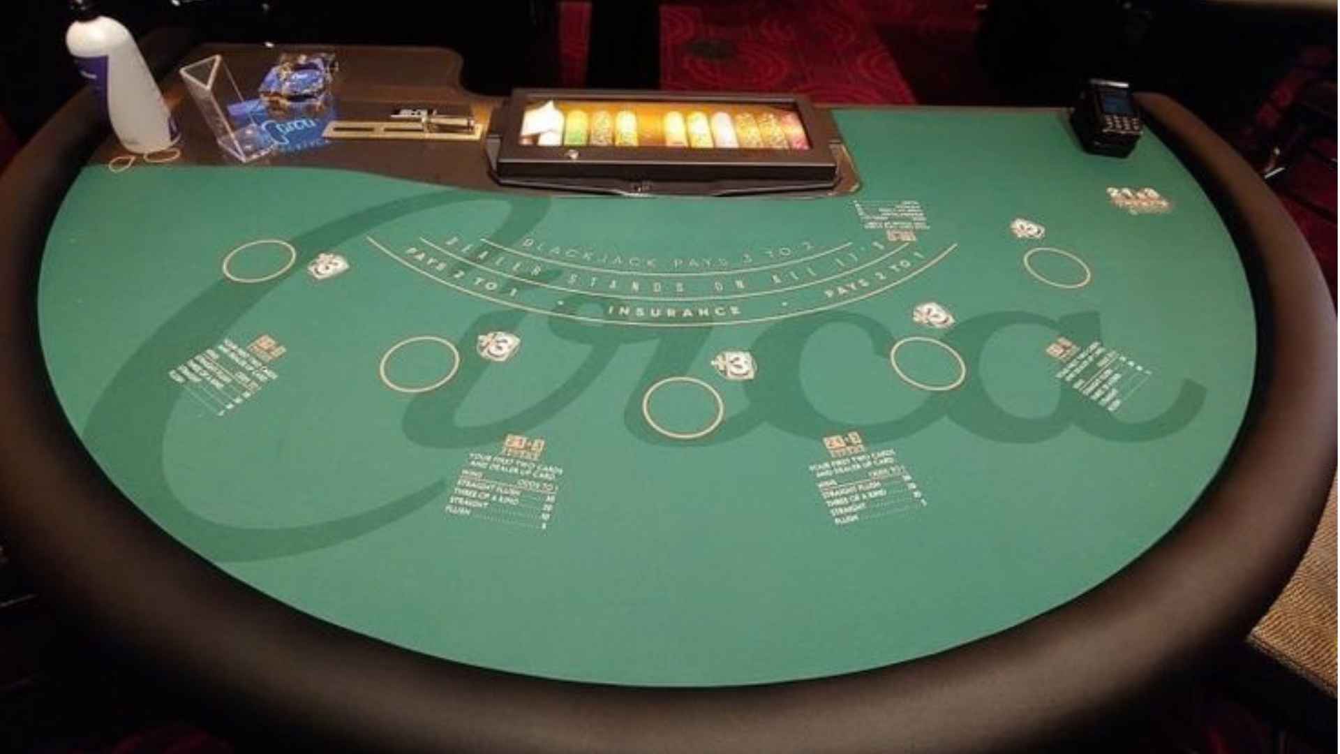 Casino Hotel in Biloxi Mississippi What to Consider When Choosing a Stay